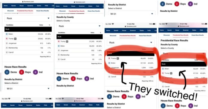 Rock County Wisconsin Election