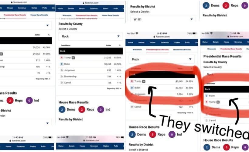Rock County Wisconsin Election