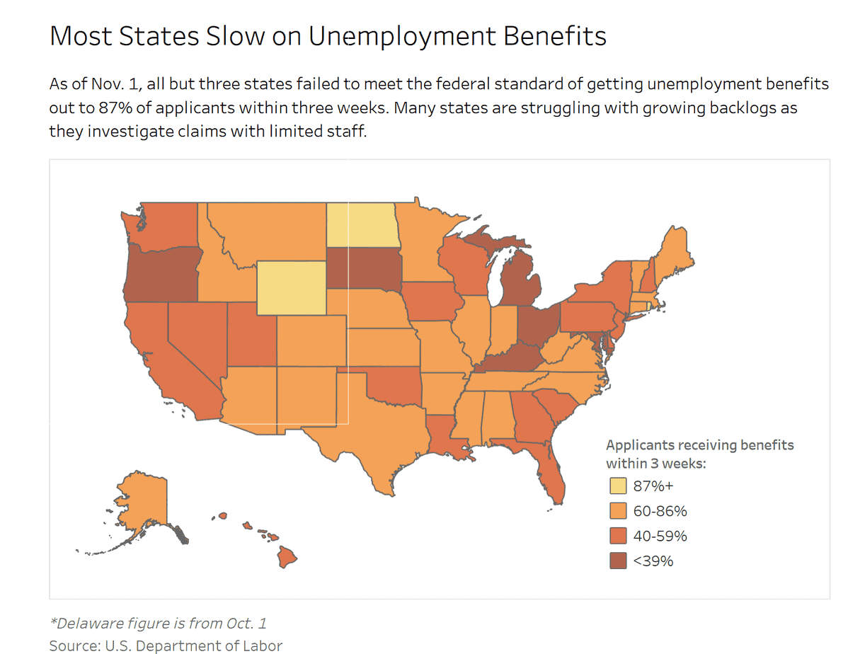 Wisconsin unemployment delays