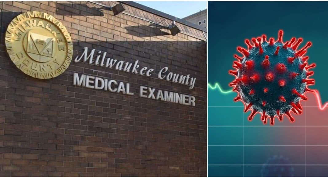 Milwaukee COVID Deaths