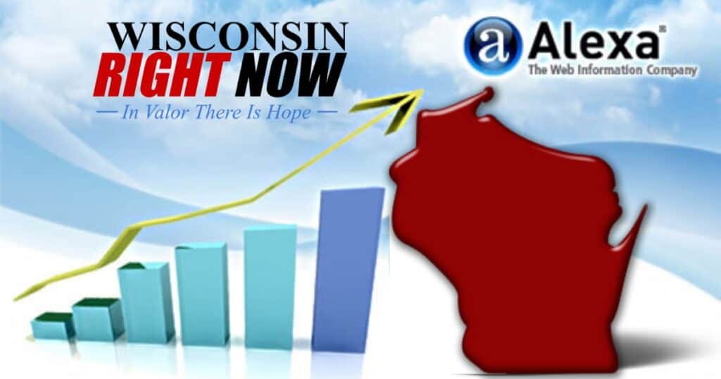 Top Ranking Wisconsin Right Now Helps Drives Media Shakeup