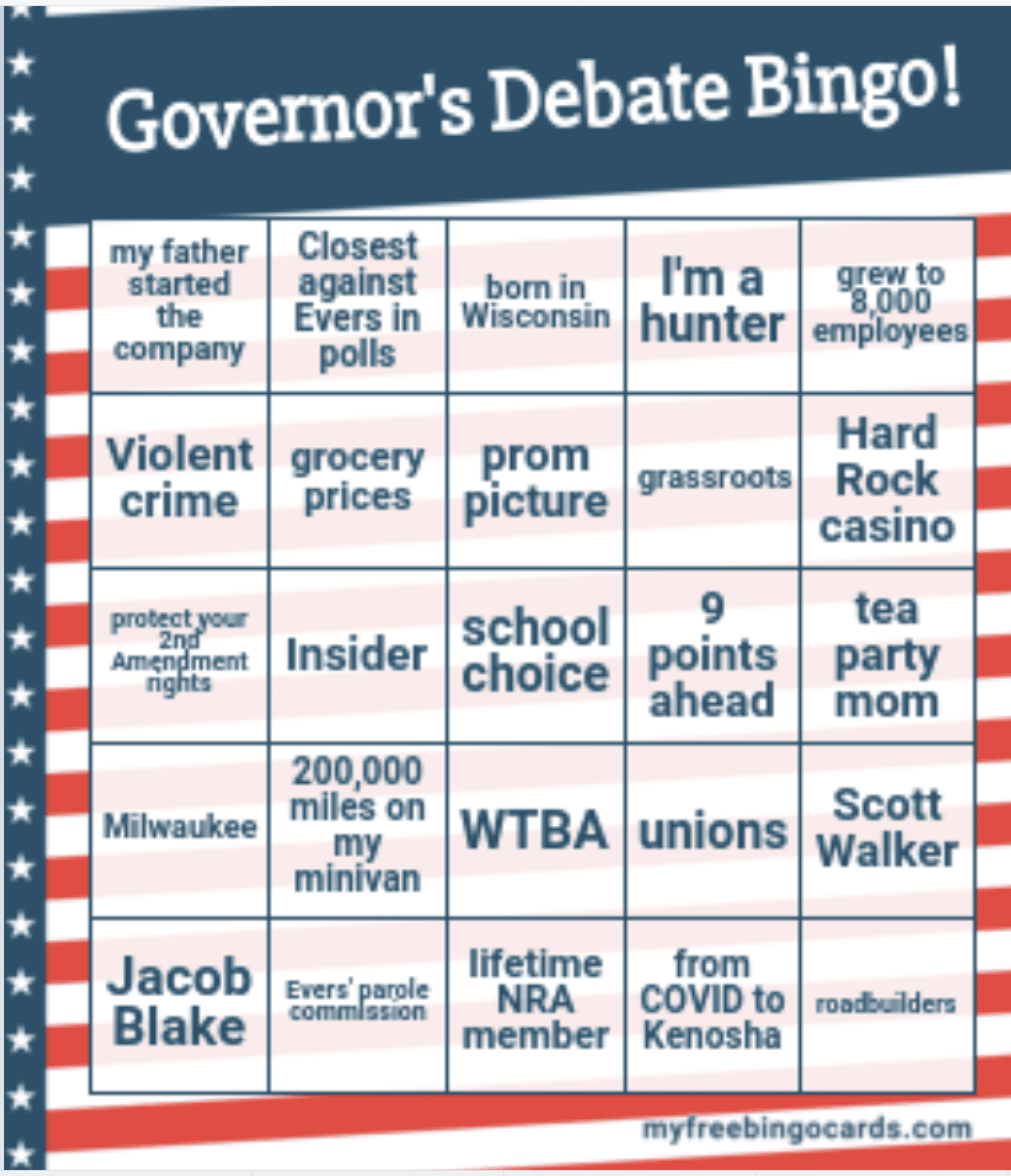 Wisconsin governor debate