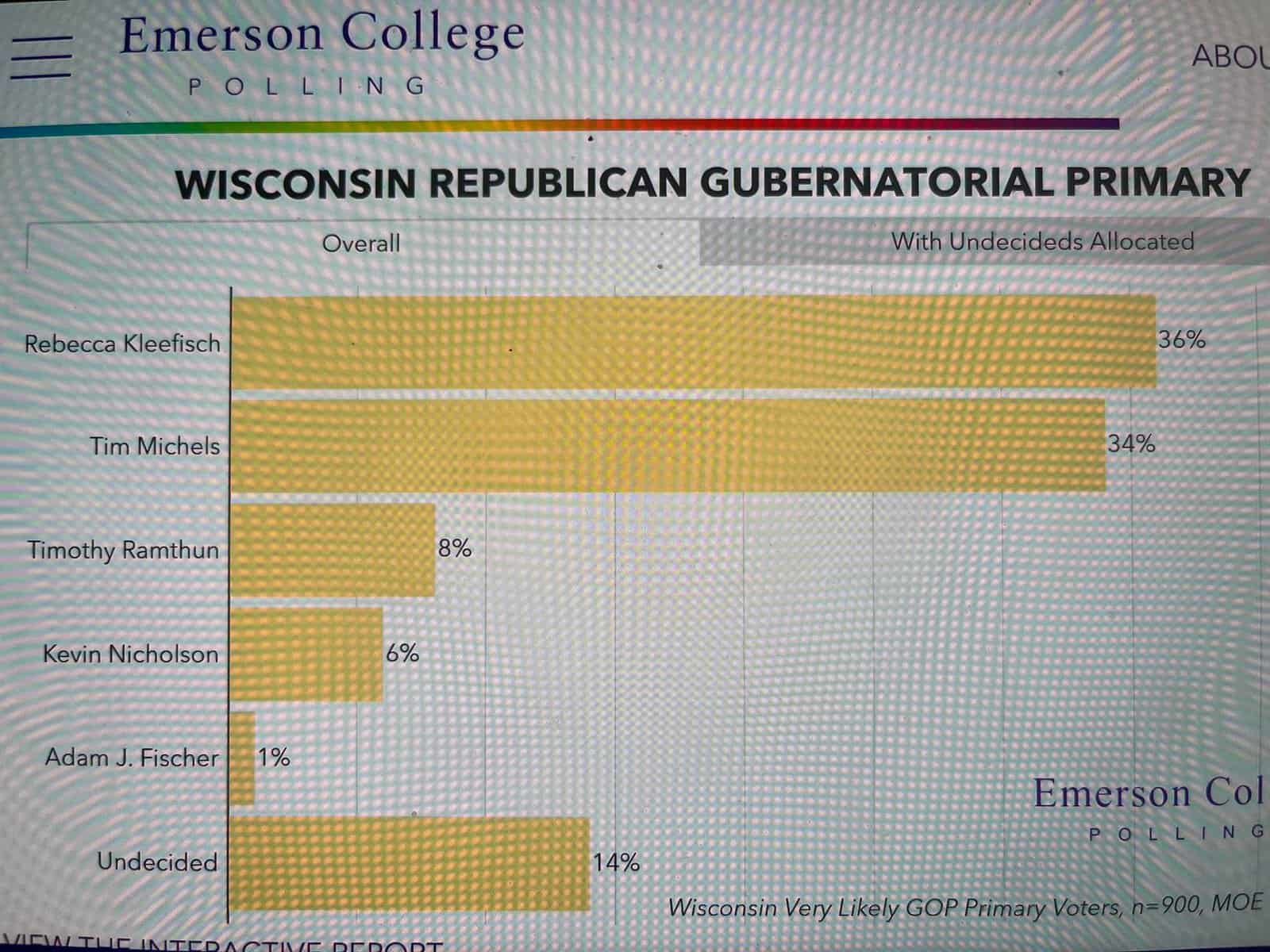 Kleefisch michels poll