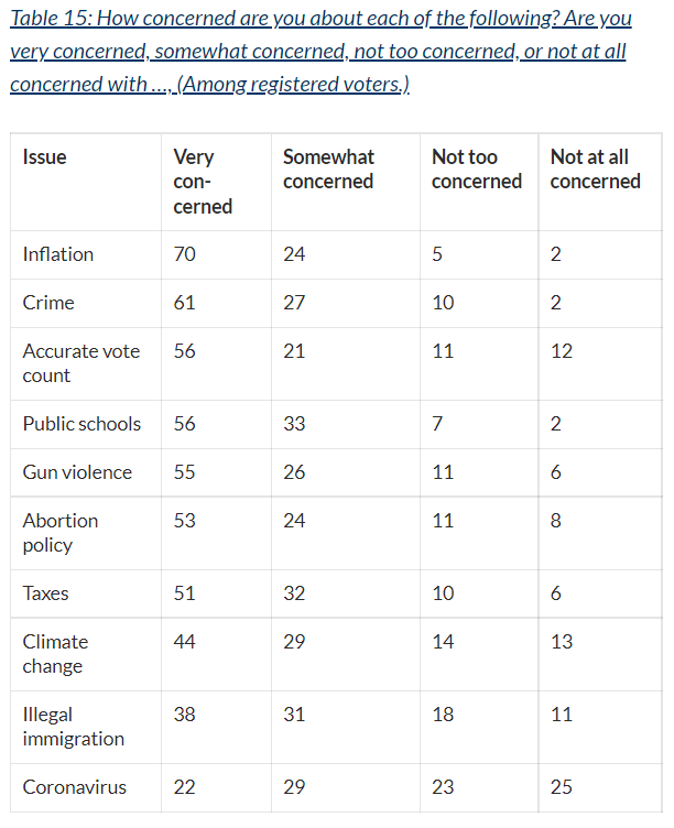 Marquette poll