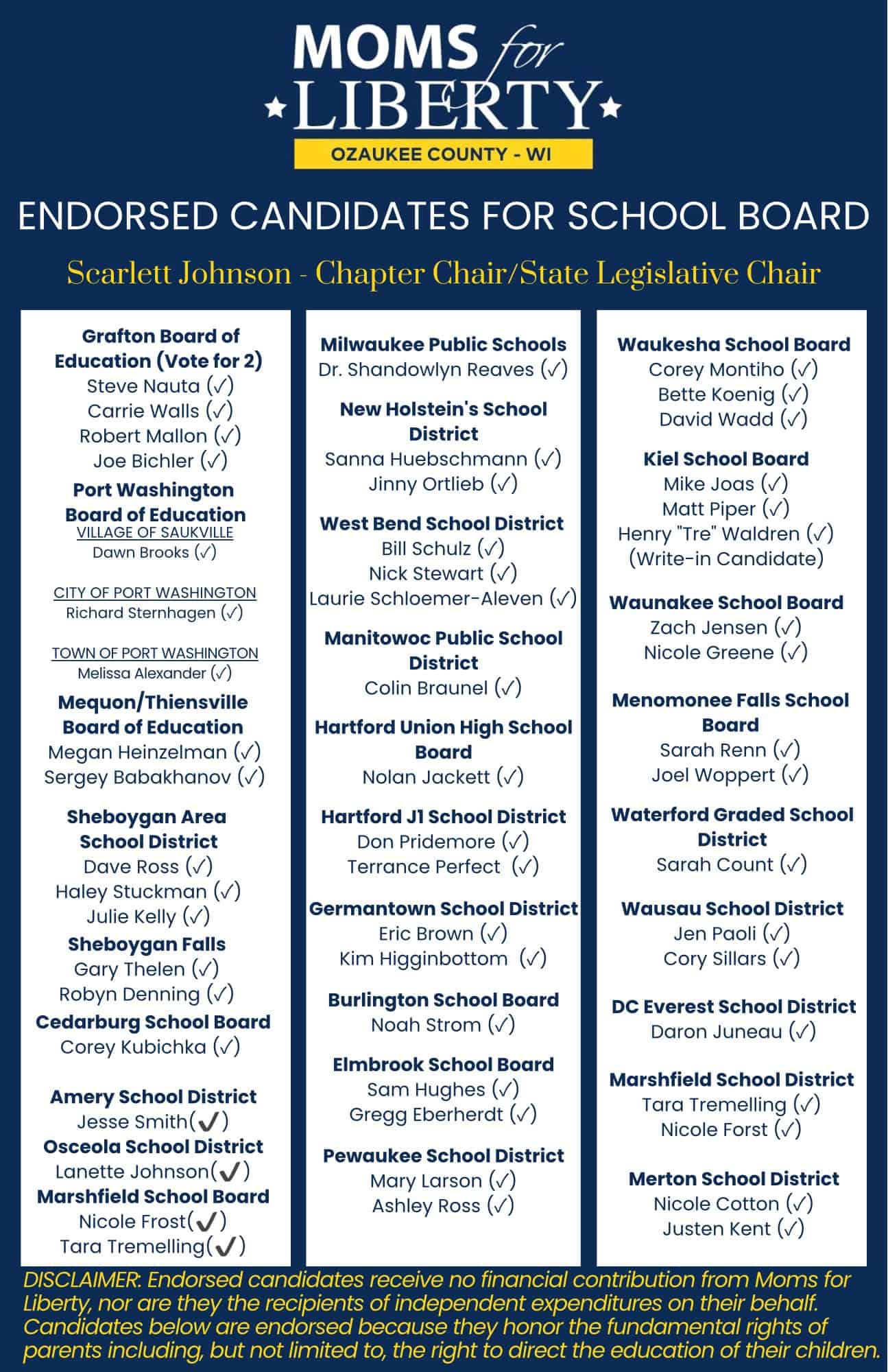 Moms for liberty wisconsin school board endorsements