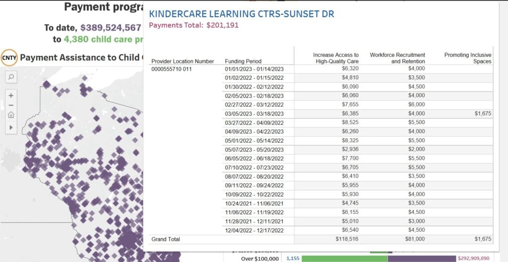 Wisconsin daycare