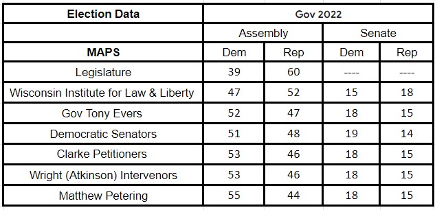 Evers redistricting maps