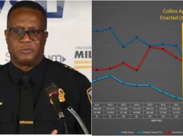 chief norman