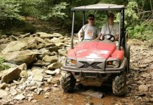 Wisconsin All-Terrain, Utility Vehicles Registration Loophole Closed