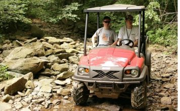 Wisconsin All-Terrain, Utility Vehicles Registration Loophole Closed