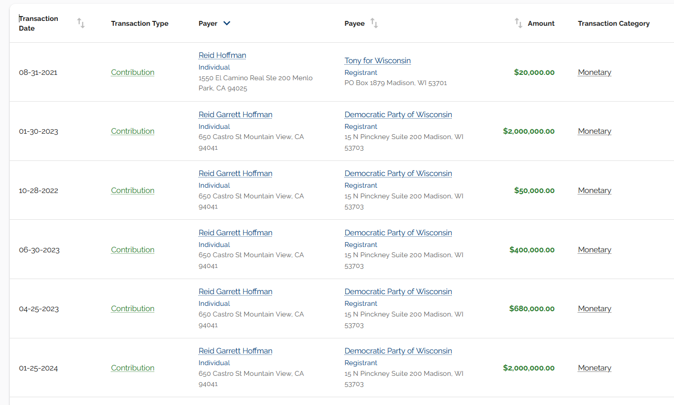 Reid Hoffman Reid hoffman