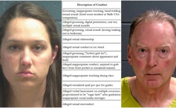 Explosive Lawsuit Accuses Oconto Falls School District of ‘Condoning’ Grooming & Sexual Abuse by 9 Teachers