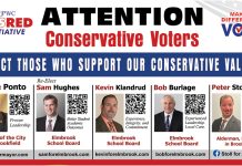Waukesha County Candidates & Voter Guide for April 7 Wisconsin Election: Who Are the Conservatives? april 7 election