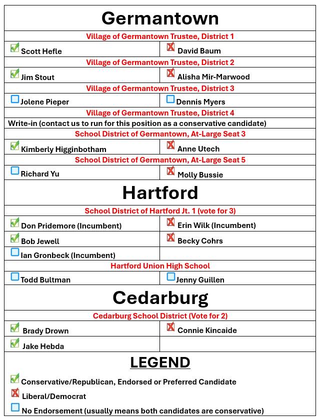 Washington County Candidates Washington county candidates