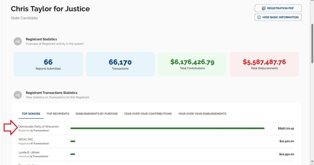 Chris Taylor Chris taylor