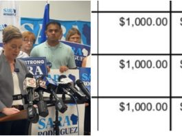 Sara Rodriguez’s Past Campaign Finance Reports Also Contain Duplicates, and Her Name Is on Signature Line sara rodriguez