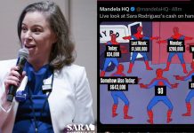 Sara Rodriguez’s Terrible, Awful, No Good, Very Bad Day, Jessie Opoien Becomes a Must-Read, and…Can Someone Figure Out What the H*ll Just Happened?? sara rodriguez