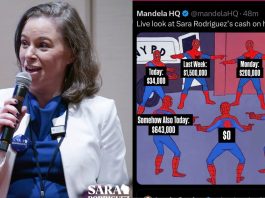 Sara Rodriguez’s Terrible, Awful, No Good, Very Bad Day, Jessie Opoien Becomes a Must-Read, and…Can Someone Figure Out What the H*ll Just Happened?? sara rodriguez
